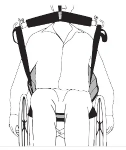 HUMAN CARE Ceiling Lift Slings - fig 5