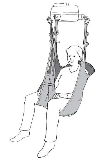 HUMAN CARE Ceiling Lift Slings - fig 7