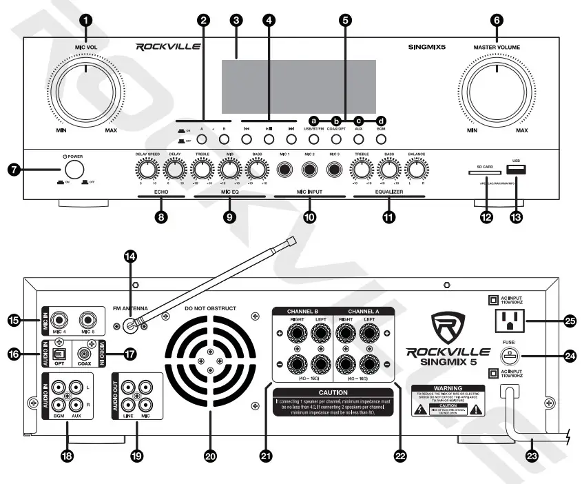 ROCKVILLE SINGMIX5 2000W Professional karaoke Receiver - FUNCTIONS 2