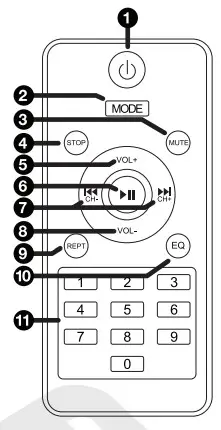 ROCKVILLE SINGMIX5 2000W Professional karaoke Receiver - FUNCTIONS