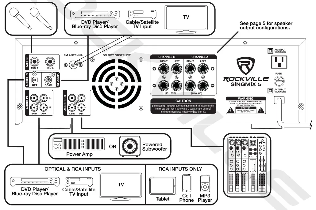 ROCKVILLE SINGMIX5 2000W Professional karaoke Receiver - SETUP 1