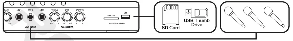 ROCKVILLE SINGMIX5 2000W Professional karaoke Receiver - SETUP2