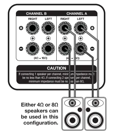 ROCKVILLE SINGMIX5 2000W Professional karaoke Receiver - TWO 4