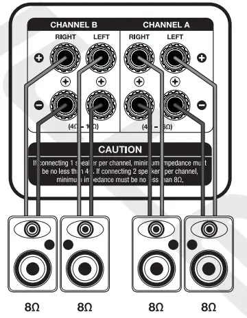 ROCKVILLE SINGMIX5 2000W Professional karaoke Receiver - TWO 8