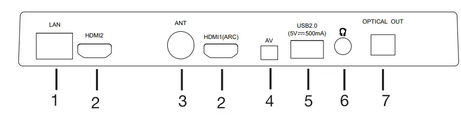 JVC LT 32N3115A 32- Connect