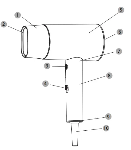 FABER-FHD-VIOLA-1080-Hair-Dryer-fig-1