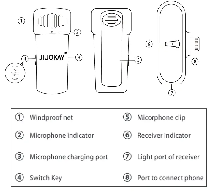 JIUOKAY-X101-Smart-Wireless-Microphone-FIG-2