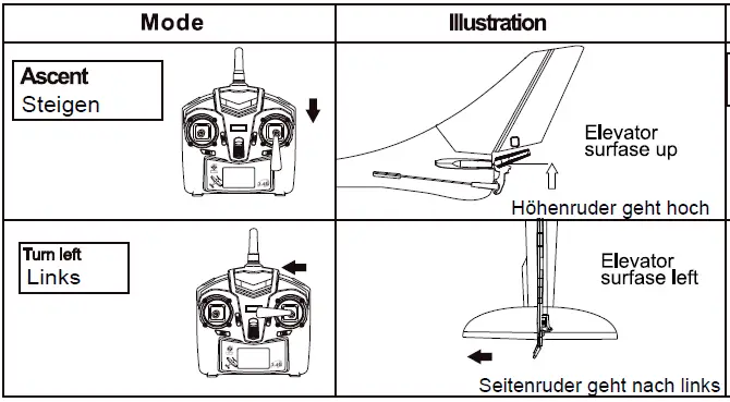 AMEWi-24058-Skyrunner-V3-Gyro-RC-Motorplane-31