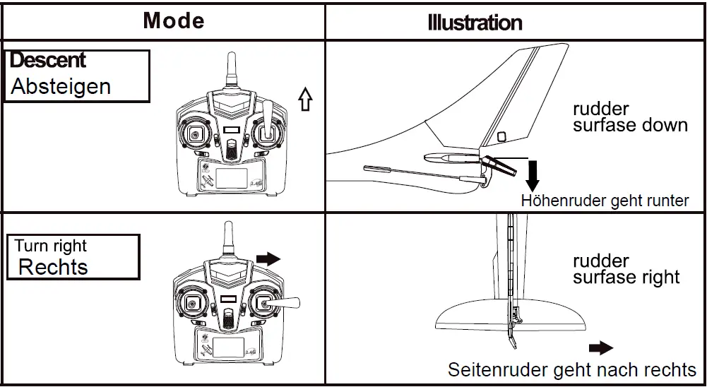 AMEWi-24058-Skyrunner-V3-Gyro-RC-Motorplane-32