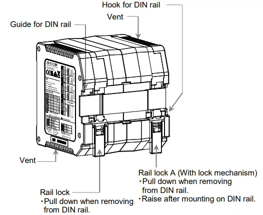 A-D-AD-855-EIP-EtherNet-IP-Converter-Instruction-FIG-2