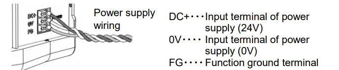 A-D-AD-855-EIP-EtherNet-IP-Converter-Instruction-FIG-3