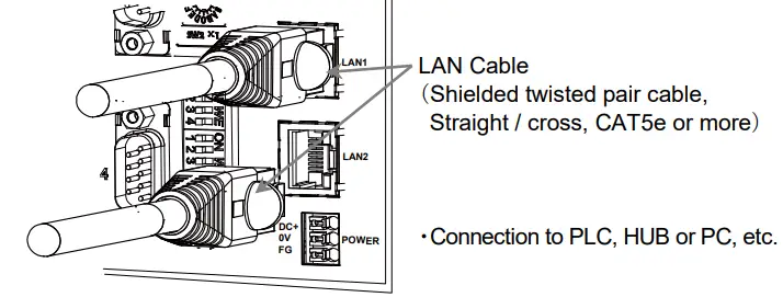 A-D-AD-855-EIP-EtherNet-IP-Converter-Instruction-FIG-5