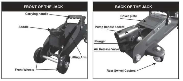 TRAVELLER 1858755 5PCS Jack Combo Kit (2)