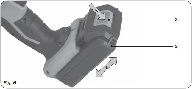 FERM CDM1164 - Fig. B