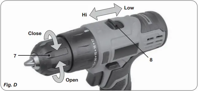 FERM CDM1164 - Fig. D