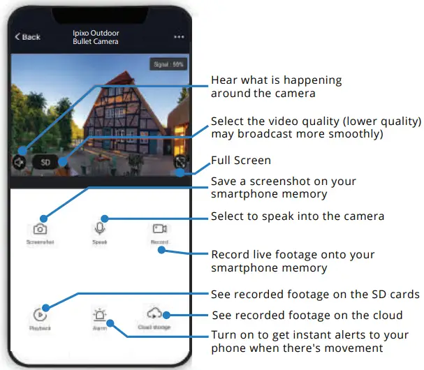 Ipixo Outdoor Bullet Camera-Live View