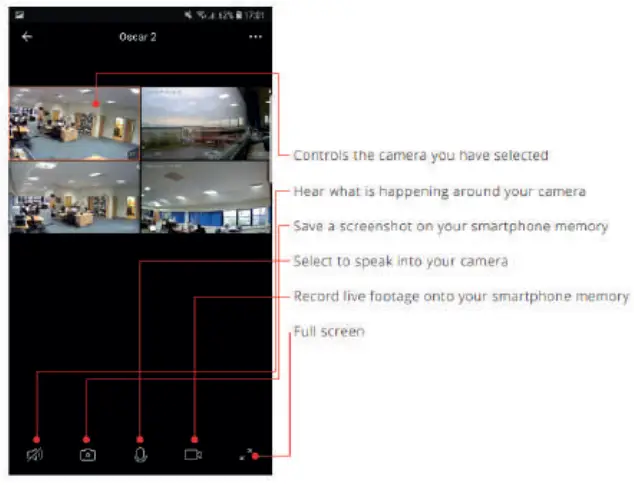 Ipixo Outdoor Bullet Camera-Multi Camera View2