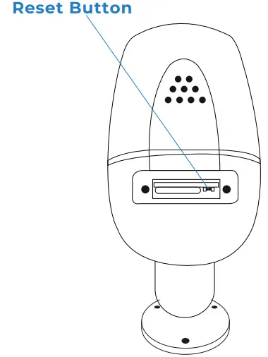 Ipixo Outdoor Bullet Camera-Reset