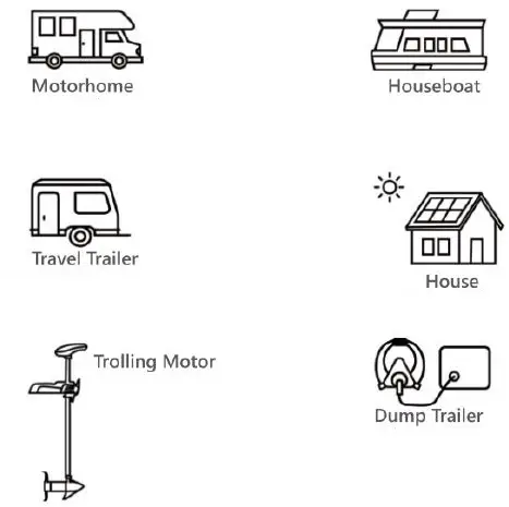 PowerUrus-S12200-Rechargeable-Super-Capacitor-Deep-Cycle-Lithium-fig- (2)
