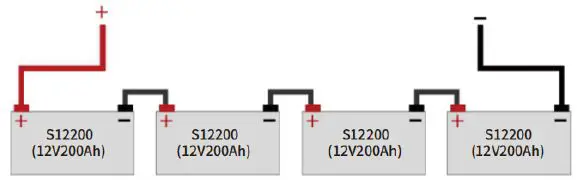 PowerUrus-S12200-Rechargeable-Super-Capacitor-Deep-Cycle-Lithium-fig- (3)