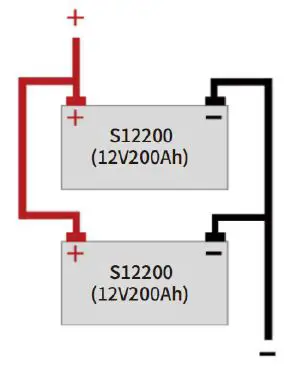 PowerUrus-S12200-Rechargeable-Super-Capacitor-Deep-Cycle-Lithium-fig- (4)