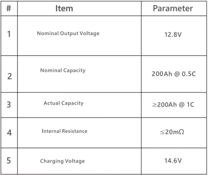 PowerUrus-S12200-Rechargeable-Super-Capacitor-Deep-Cycle-Lithium-fig- (6)