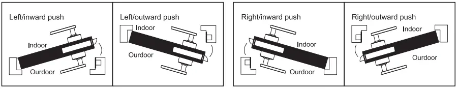 tuya-L406-Smart-Lock-fig-2
