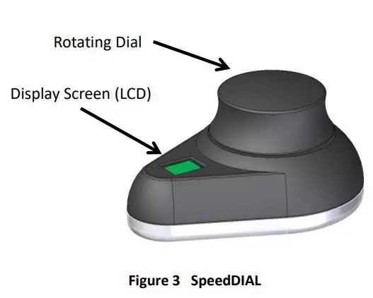 Excelitas-X-Cite-mini-Compact-LED-Illumination-System-FIG-3