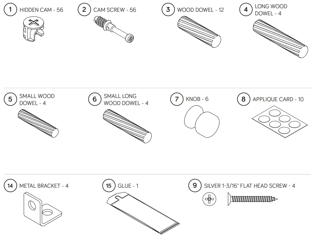 Hardware Identification