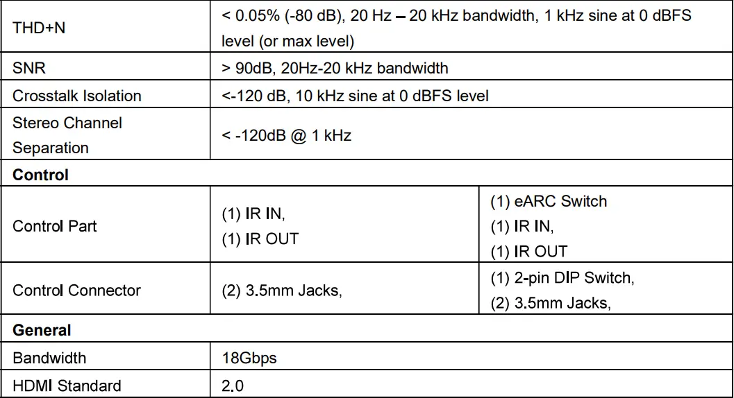 PTN-Electronic-TPUH660-eARC-Extender-Over-HDBT3.0-fig-6