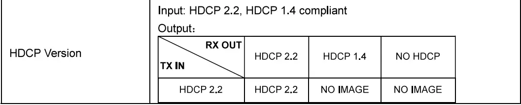 PTN-Electronic-TPUH660-eARC-Extender-Over-HDBT3.0-fig-7