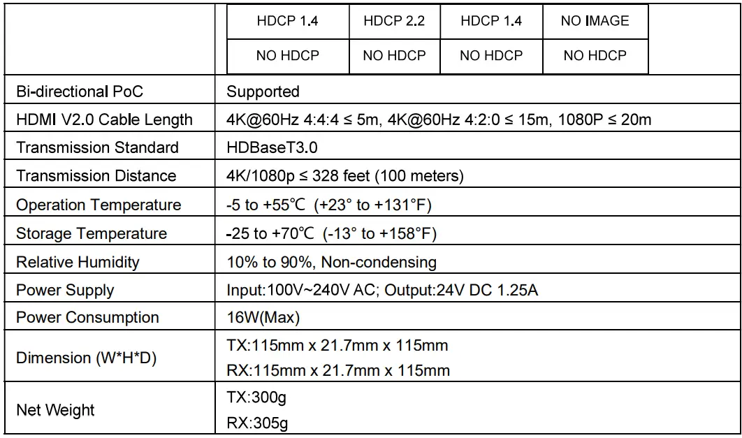 PTN-Electronic-TPUH660-eARC-Extender-Over-HDBT3.0-fig-8