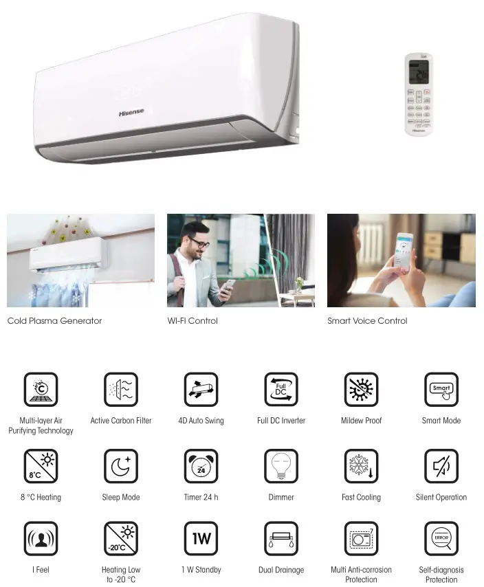 Hisense Residential Air Conditioners - Energy