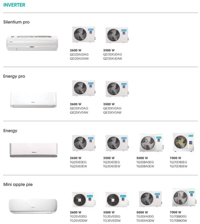 Hisense Residential Air Conditioners - Lineup 1