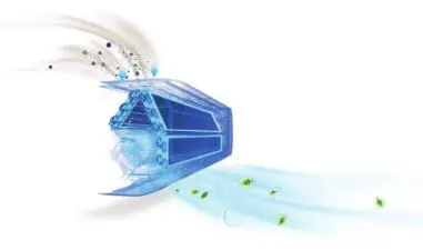 Hisense Residential Air Conditioners - MILDEW PROOF