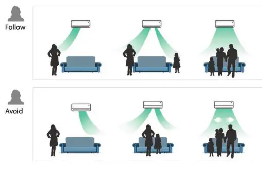 Hisense Residential Air Conditioners - MULTI DIMENSION AIRFLOW