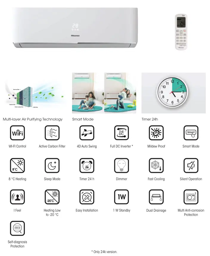 Hisense Residential Air Conditioners - New Comfort