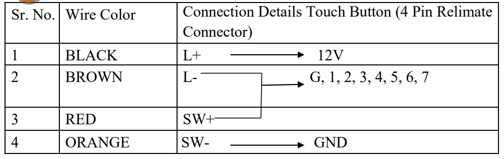 Inditech Online Parallel Lop 75x275 Dot Touch 24V Wall Mount - CONNECTION1