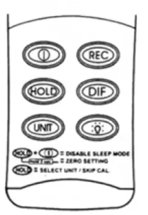 SDI 8252 Hand Held Digital Monometer - Fig3