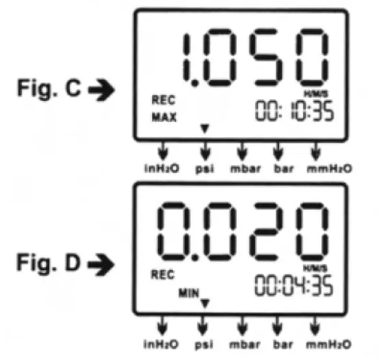 SDI 8252 Hand Held Digital Monometer - FigC