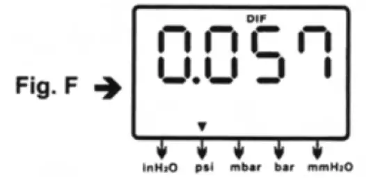 SDI 8252 Hand Held Digital Monometer - FigF