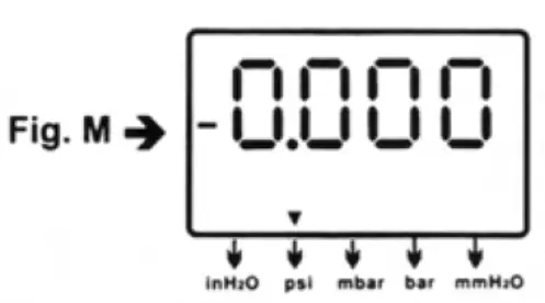 SDI 8252 Hand Held Digital Monometer - FigM