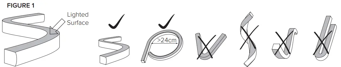 AMERICAN LIGHTING NFPROL Neonflex Pro-L Single Color - fig 2