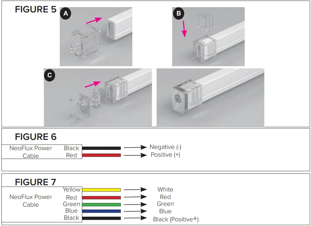 AMERICAN LIGHTING NFPROL Neonflex Pro-L Single Color - fig 5