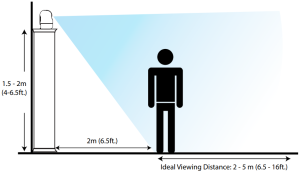 mydlink DCS-8526LH - Dimension