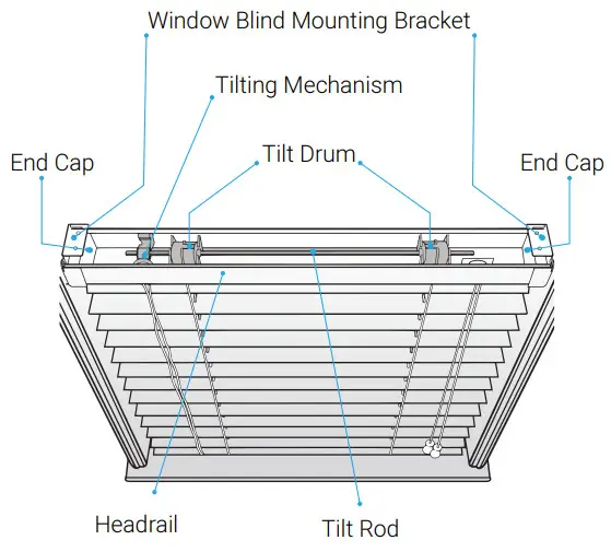 iblinds V3 Z-Wave Device Specific Key - FIG 3