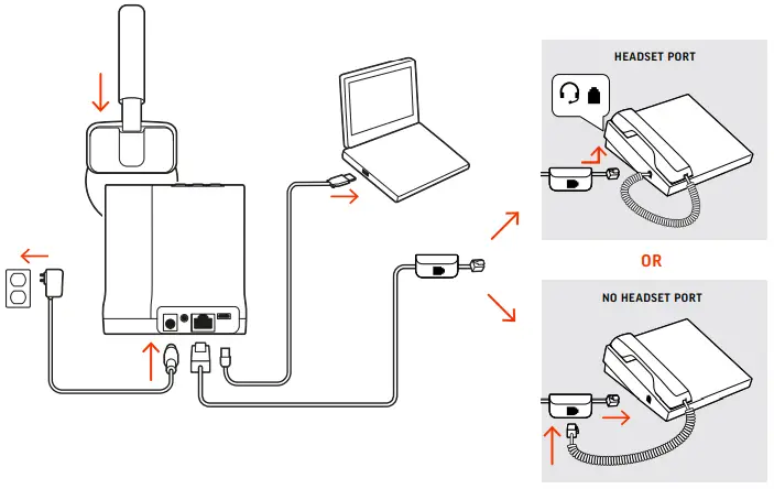 poly Savi 8210 Wireless Dect Headset System-Hook up system