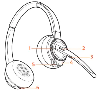 poly Savi 8210 Wireless Dect Headset System-The basics