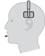 poly Savi 8210 Wireless Dect Headset System-stabiliser