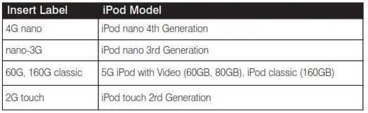 Homedics SS-6510BLK SoundSpa Fusion Alarm Clock Radio Sound Machine - Charging your iPod